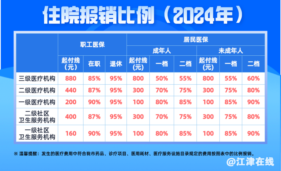 8c93687480ef5dc90fc50e577c1e3fee.png