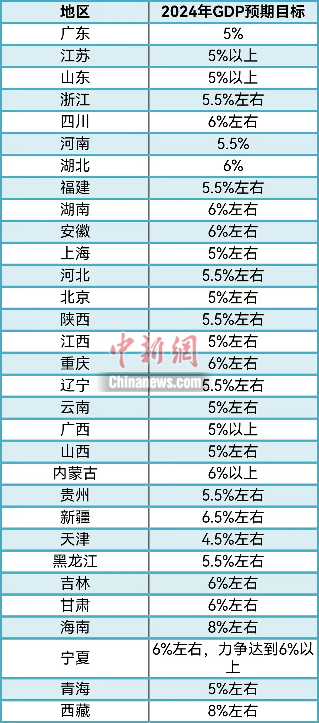 D950CF6DF2377F76A919D91E189F34DCCD7B36B9_size1375_w1087_h2464.jpg