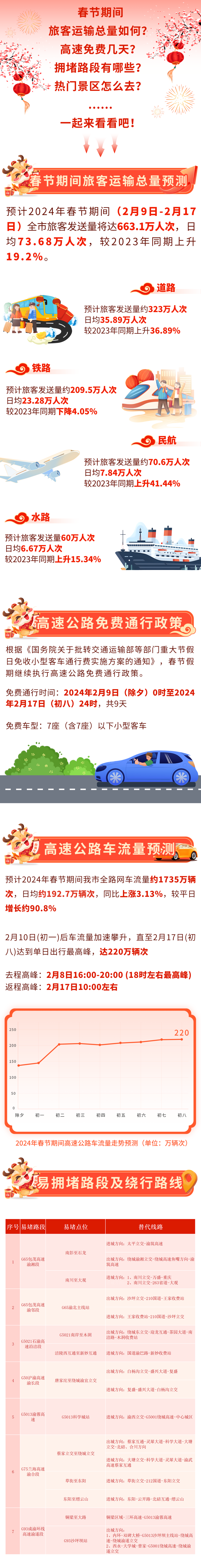 5F088E45606147FAF334A633B5326E36D6FCD0B1_size2732_w1080_h8420.png
