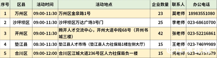546C665912010F9370DB19A22F55E883309BF08B_size133_w750_h202.png