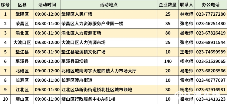 CC74365FD6B40AC46A6ACBEF3FCD64D3F62504F9_size219_w750_h345.png