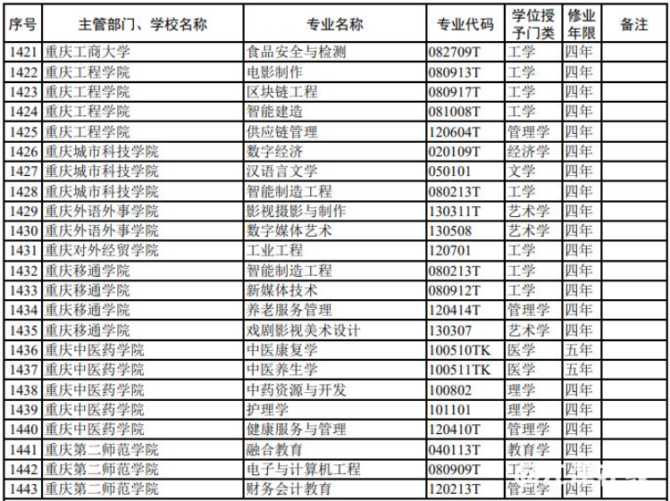 3E6D7E65E368D62CD1DAF2C786410AD61C63E9DC_size632_w750_h561.png