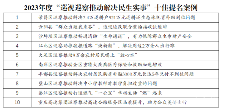D953106CC7FAAD1A274E431D6F1FB4FC8B2800AB_size196_w750_h370.png