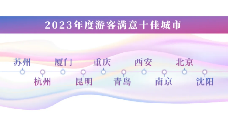 48EBD4A61ECD2471B14320A7660D5446D912E05B_size155_w750_h422.png