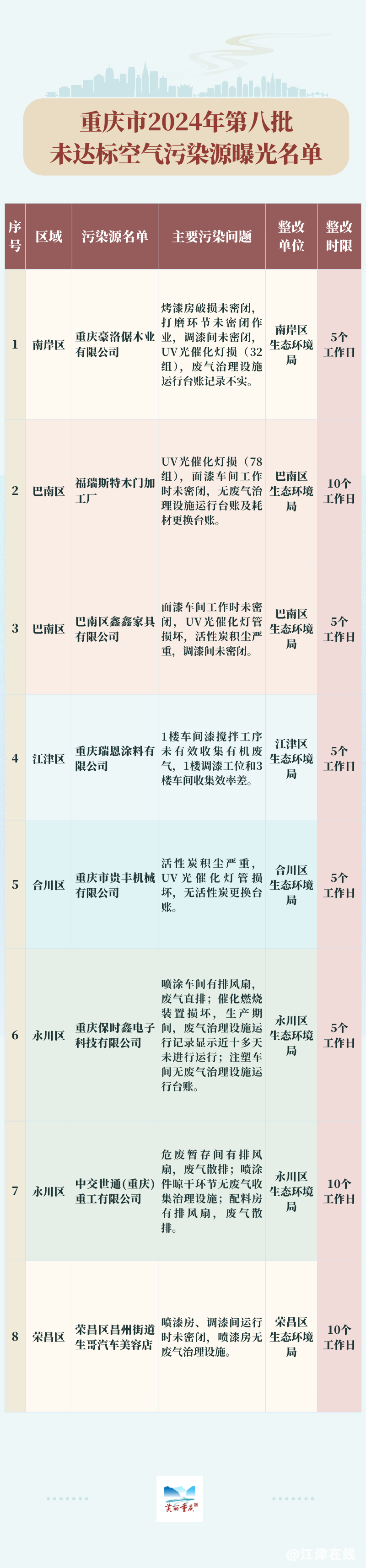 0D5717579B815D9DF20A1A4D480A649DEE284465_size569_w800_h3428.png