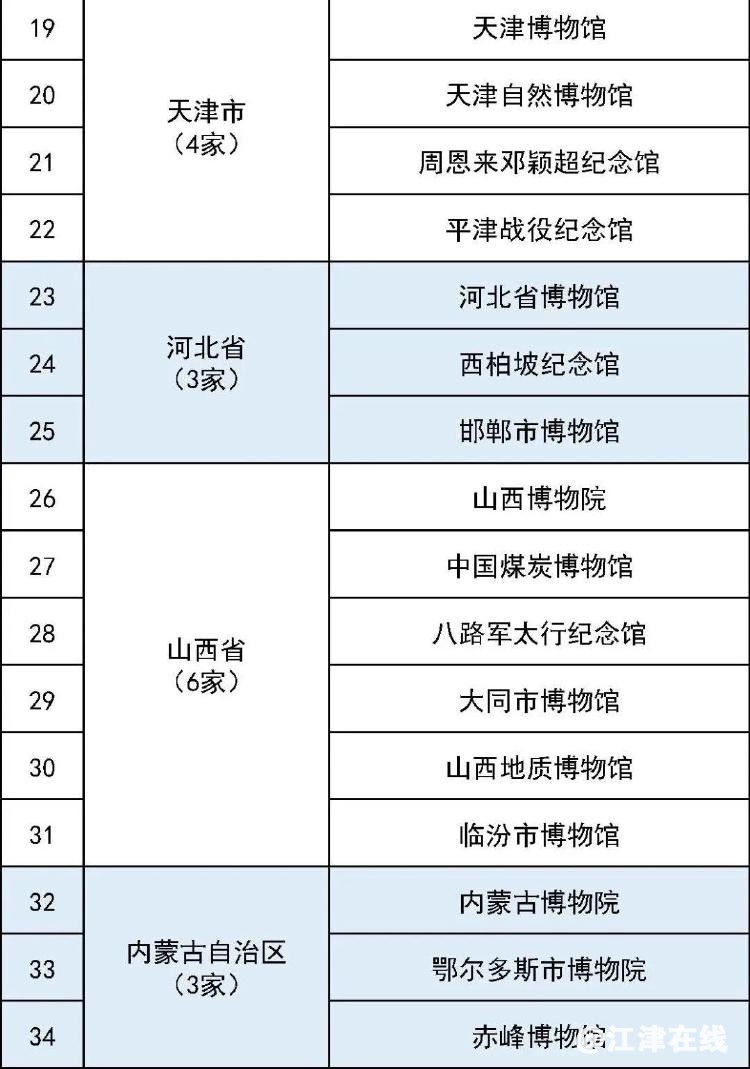b77a995774ef4fbc03f45a7c08925000~noop.image?_iz=58558&from=article.jpg