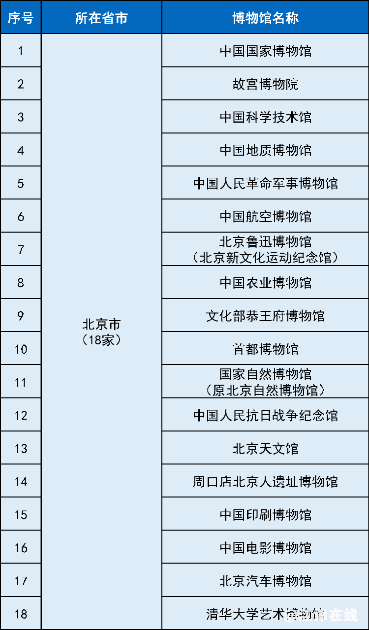 60839720f9b51144d1121a2e17bb359e~noop.image?_iz=58558&from=article.jpg