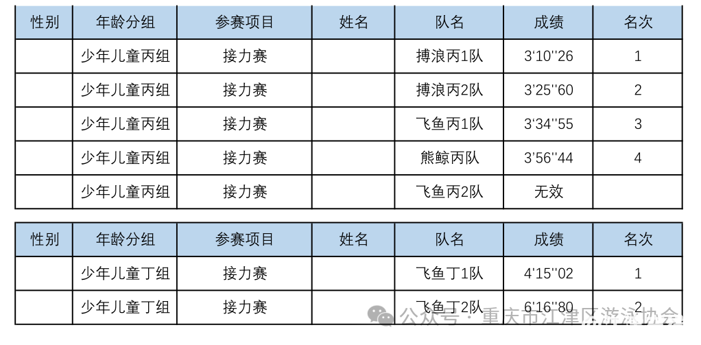 c441d406aab3c9476cbbdca1d6e529a8.png