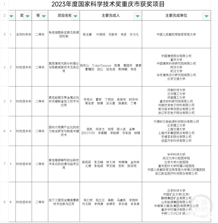 2DD407A2D4A51F8AEB884A64C54E3D6DE34D3250_size234_w750_h768.png