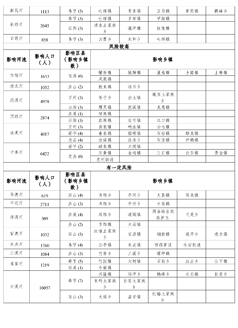 6F31B2C860F1A71248881F75A681787F0A5009C9_size123_w795_h1094.png