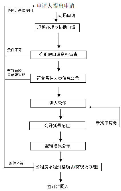 88cc73b9544a9f593ff8fd4dc7b32884.png