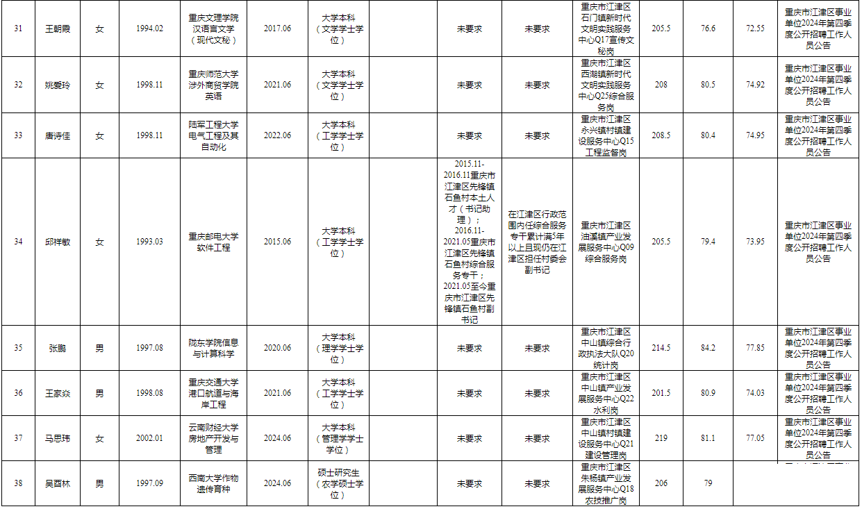 6c9cb94ab2eb72b5d4371cddca1e0811.png