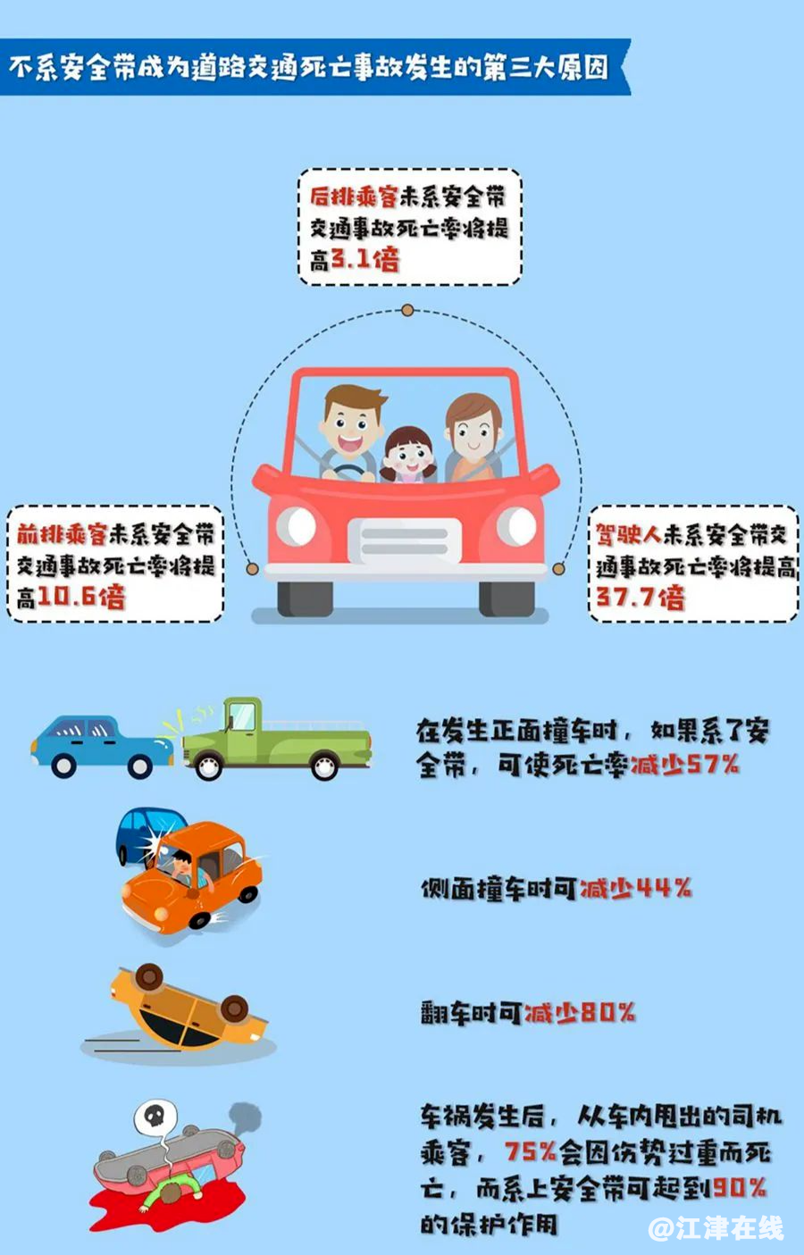 f10ed34ea2a752473de47311537e3134.png