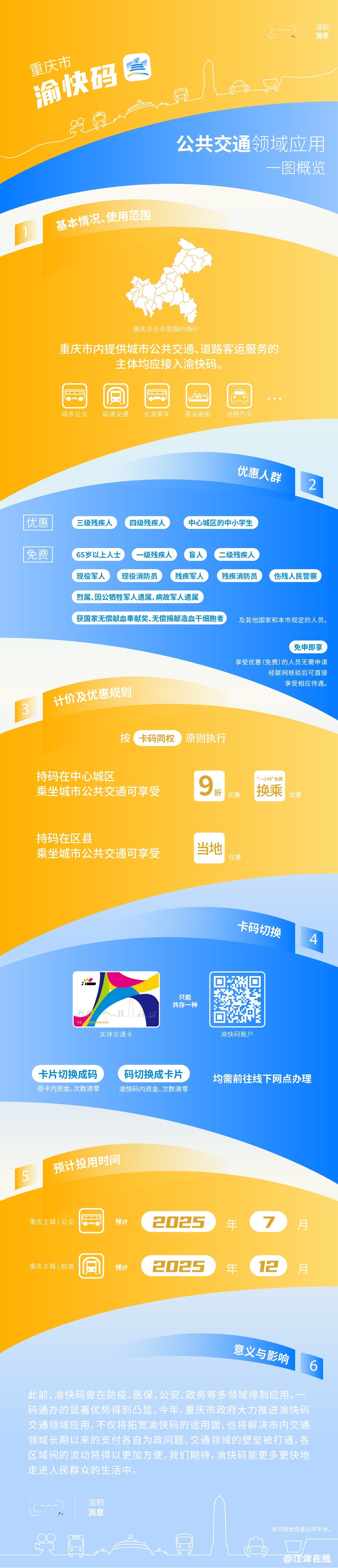 b6bbf44e78684e0794f3028b0057f1cc~tplv-tt-origin-web:gif.jpeg?_iz=58558&from=article.jpg