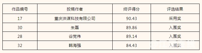 微信截图_20250407095314.png
