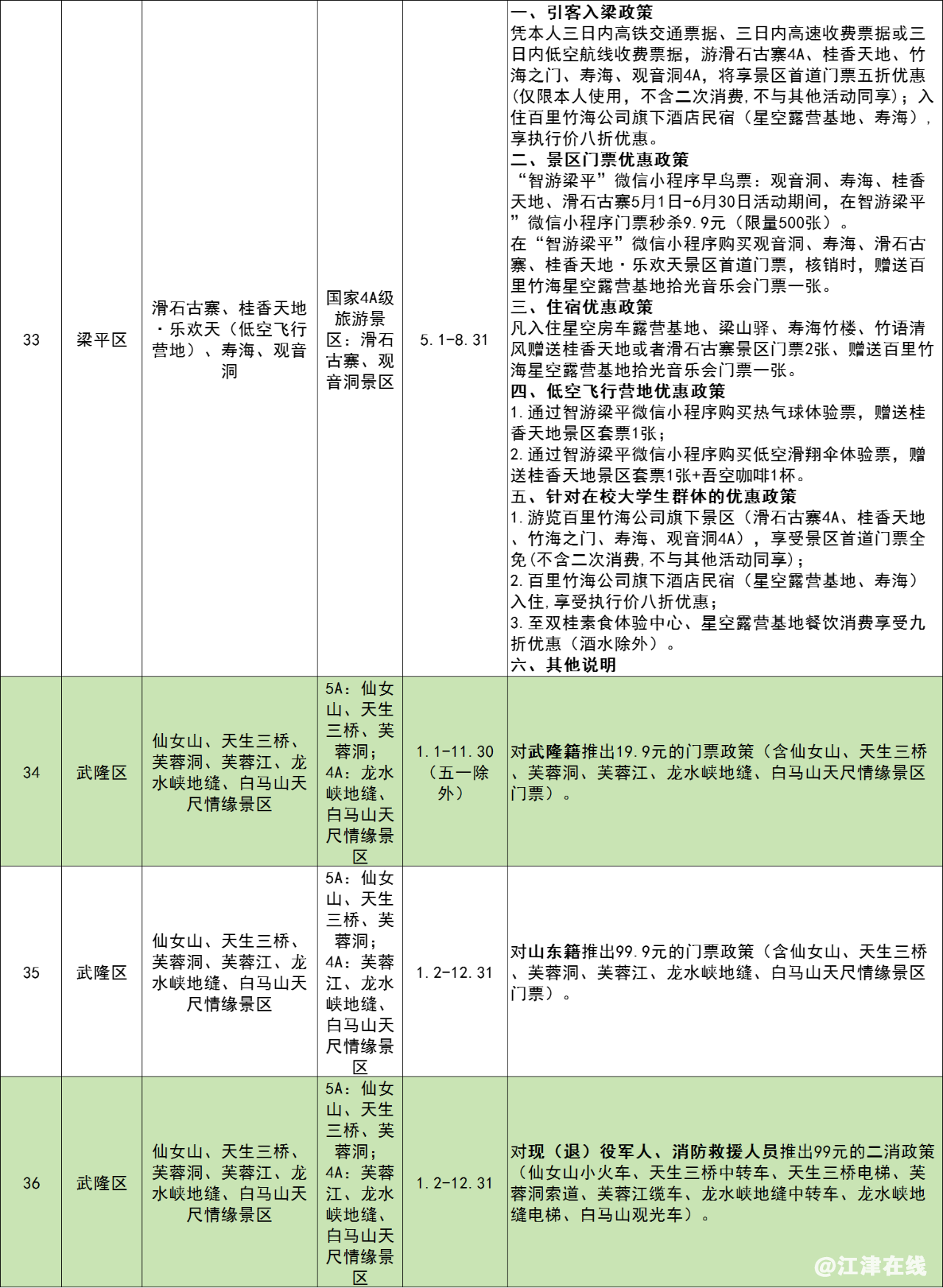 2223f3f39981ee6133d5dde643413c72.png