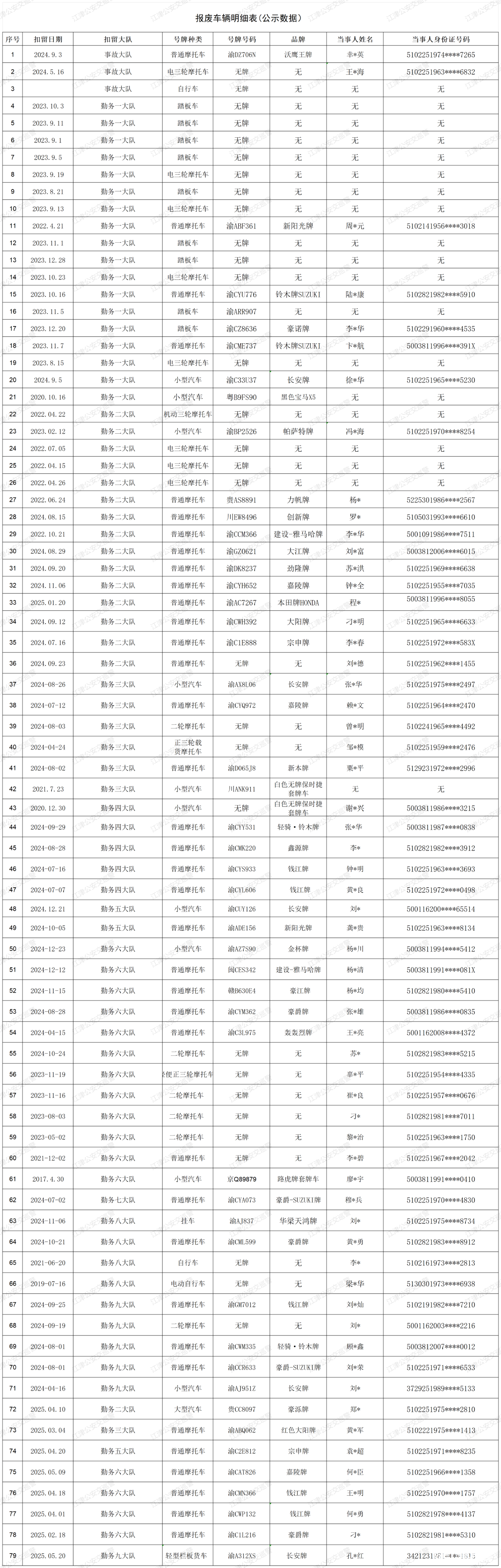 3858d1b8265f763b060e04f84ca5002c.png