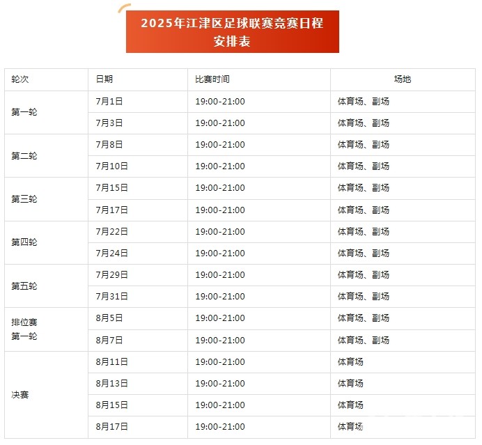 微信截图_20250707092949.png