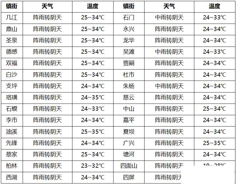 24c986f8e3076bf80002382eeb443a84.png