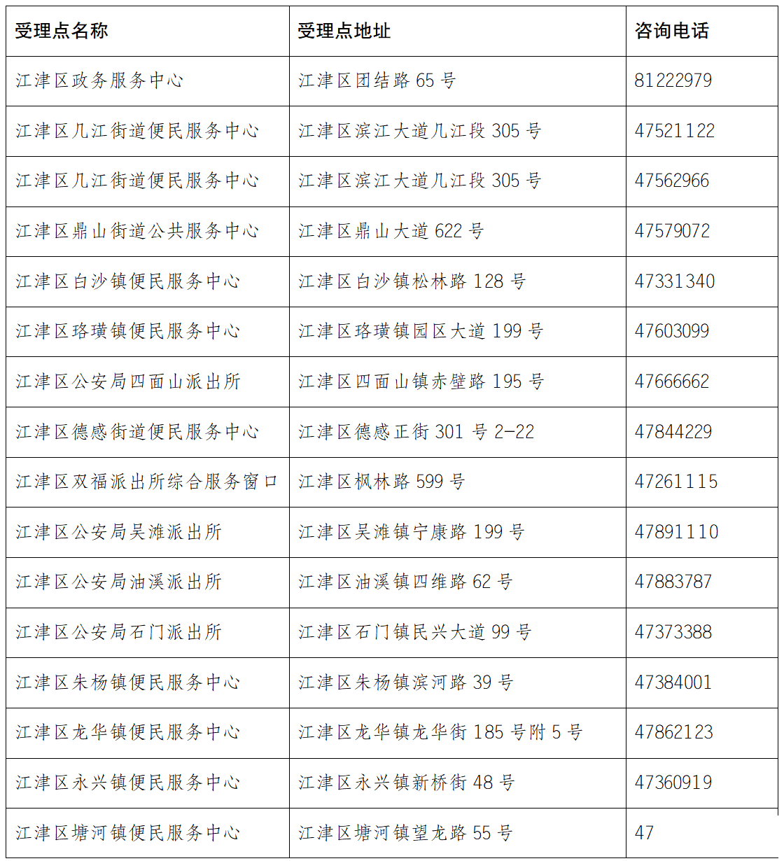 c7dd3f6e9e496c3b3055ca35a39899b1.png