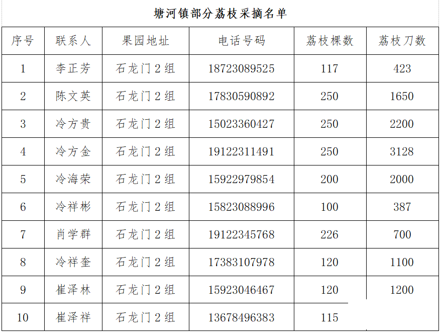 640?wx_fmt=png&from=appmsg.jpg