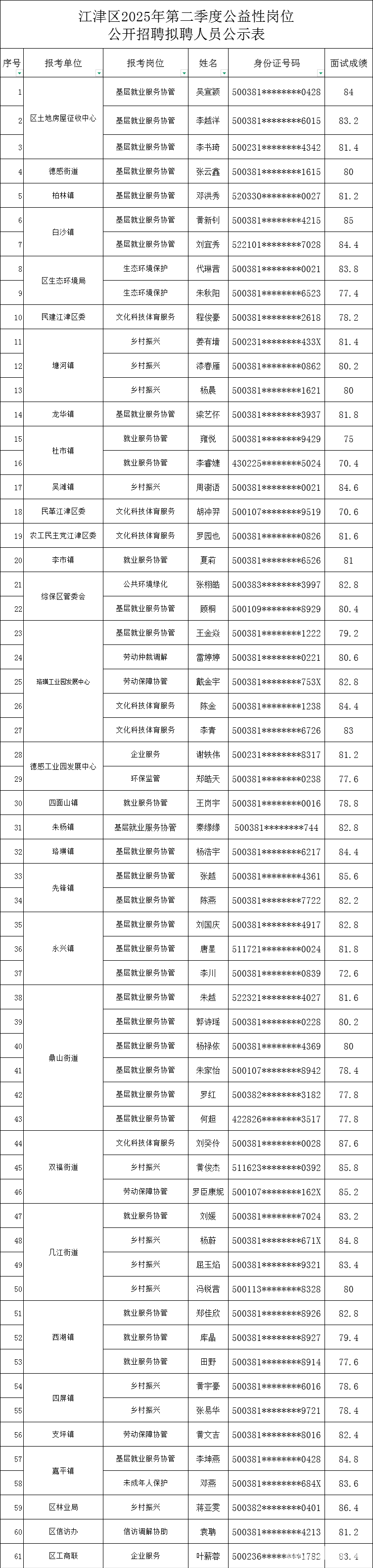 C380FAA1-795B-499b-82F5-B05335BE458B.png