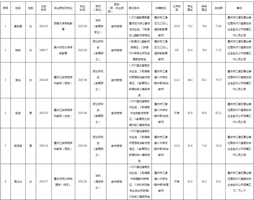 640?wx_fmt=png&from=appmsg.jpg
