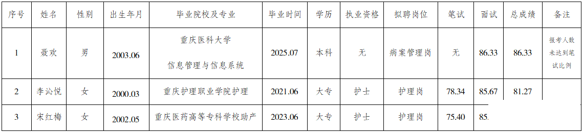 e547e3d820cef2249af8acd577637fa7.png