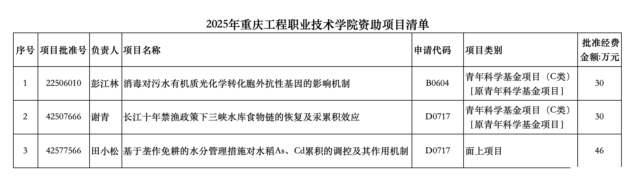 d8411ad0ea0c65fb91b052d3b93e6812.png
