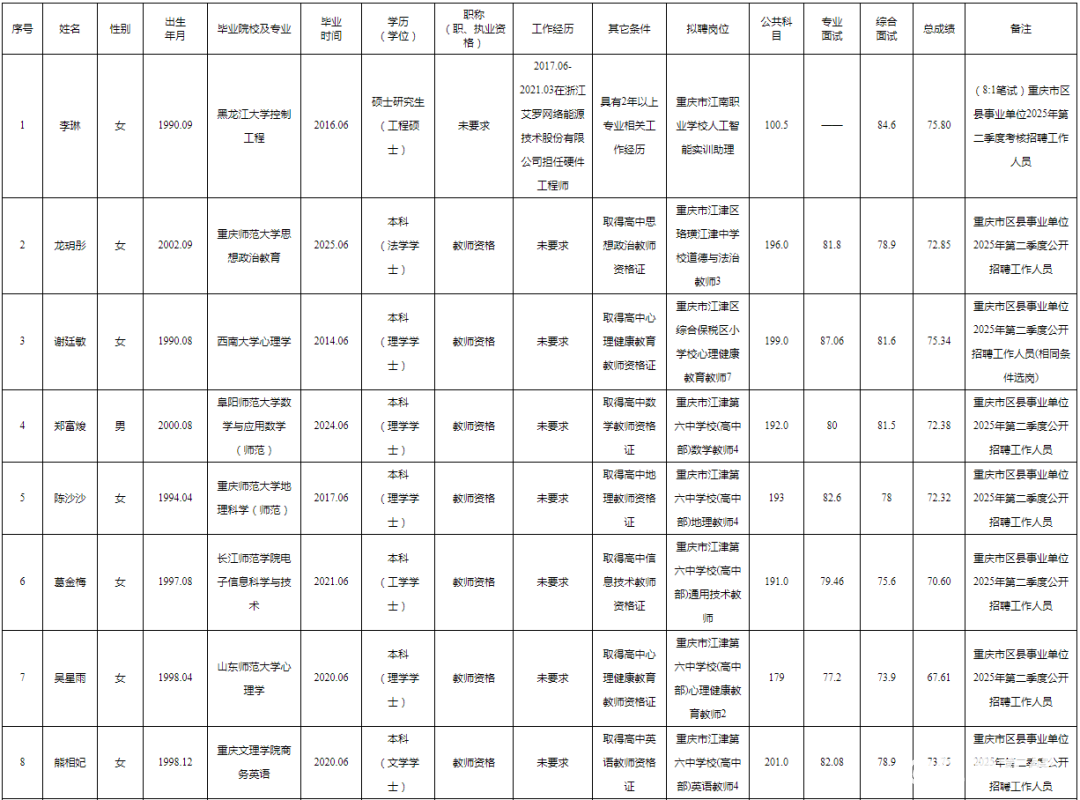 640?wx_fmt=png&from=appmsg#imgIndex=3.jpg