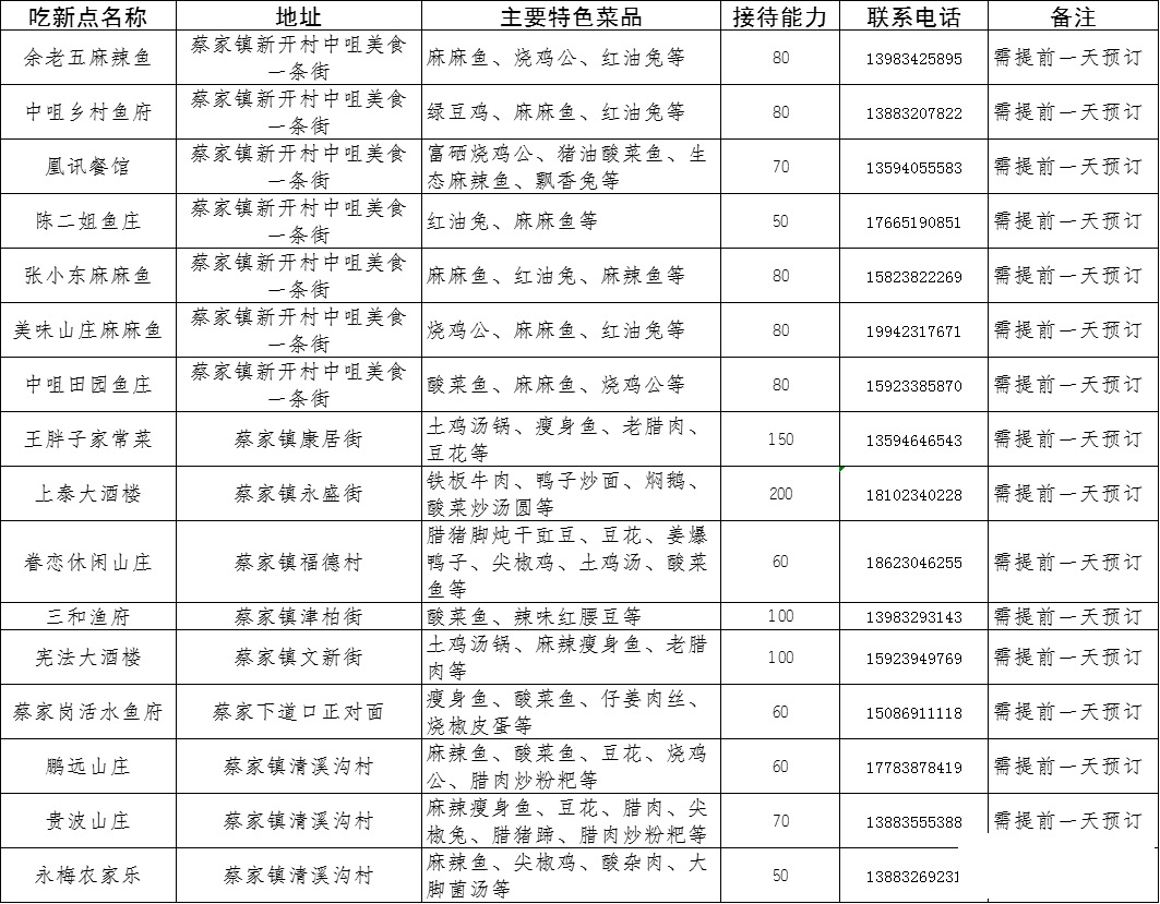 640?wx_fmt=png&from=appmsg#imgIndex=12.jpg